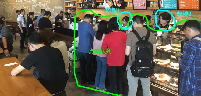 点单队列