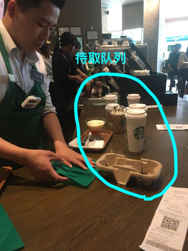 待取咖啡杯